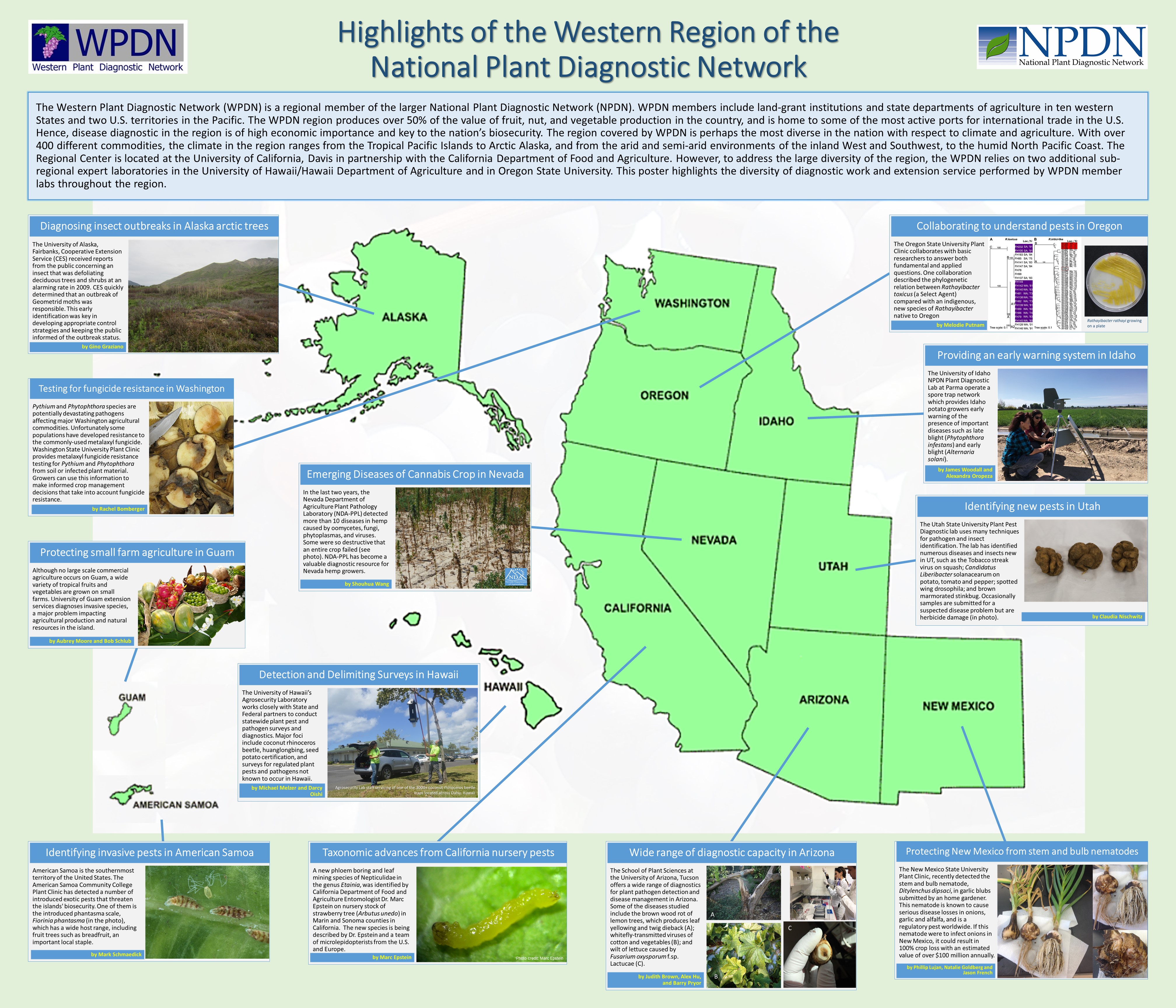 WPDN Poster